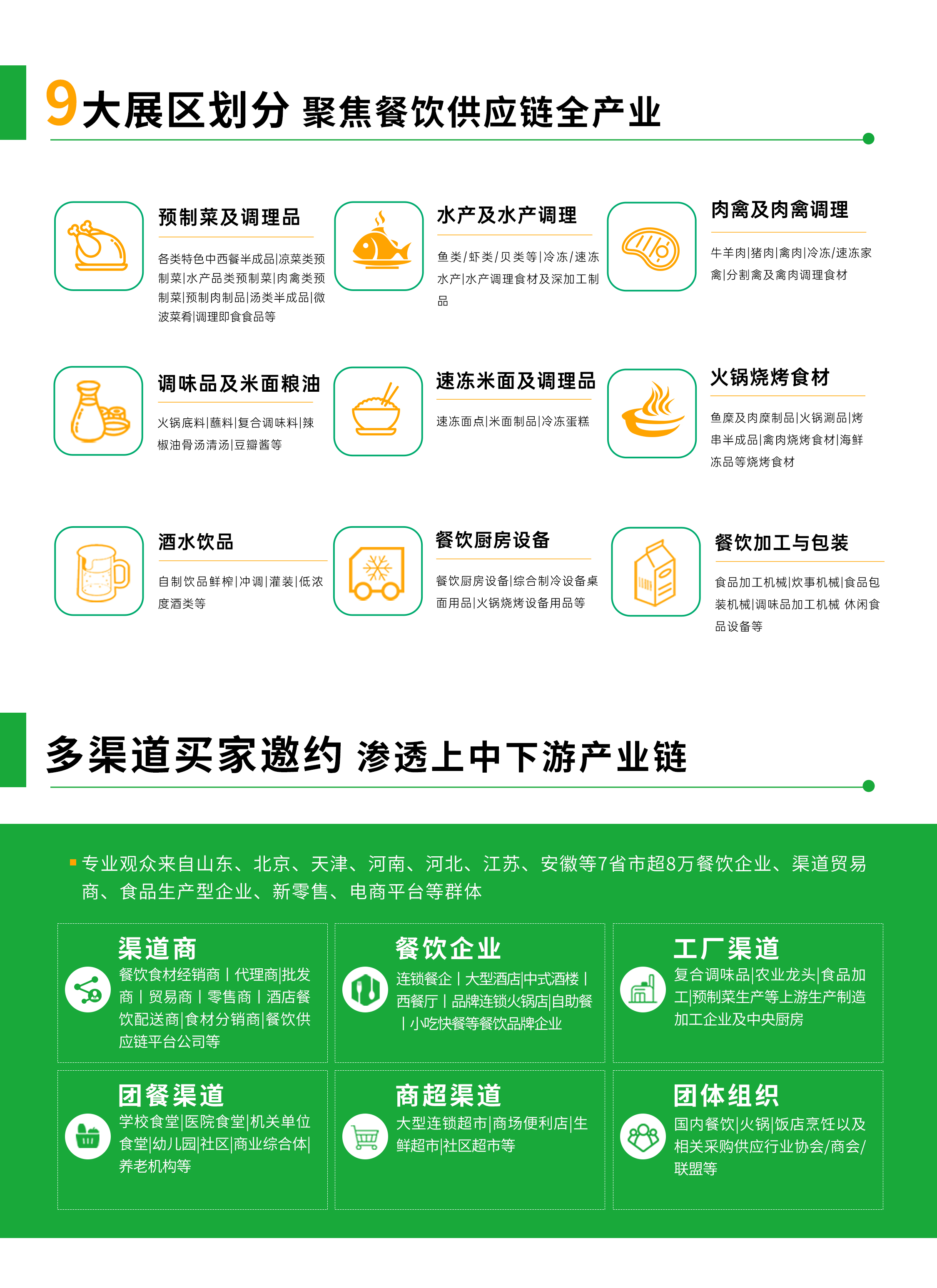 海名2024第10届济南餐博会邀请函(图4)
