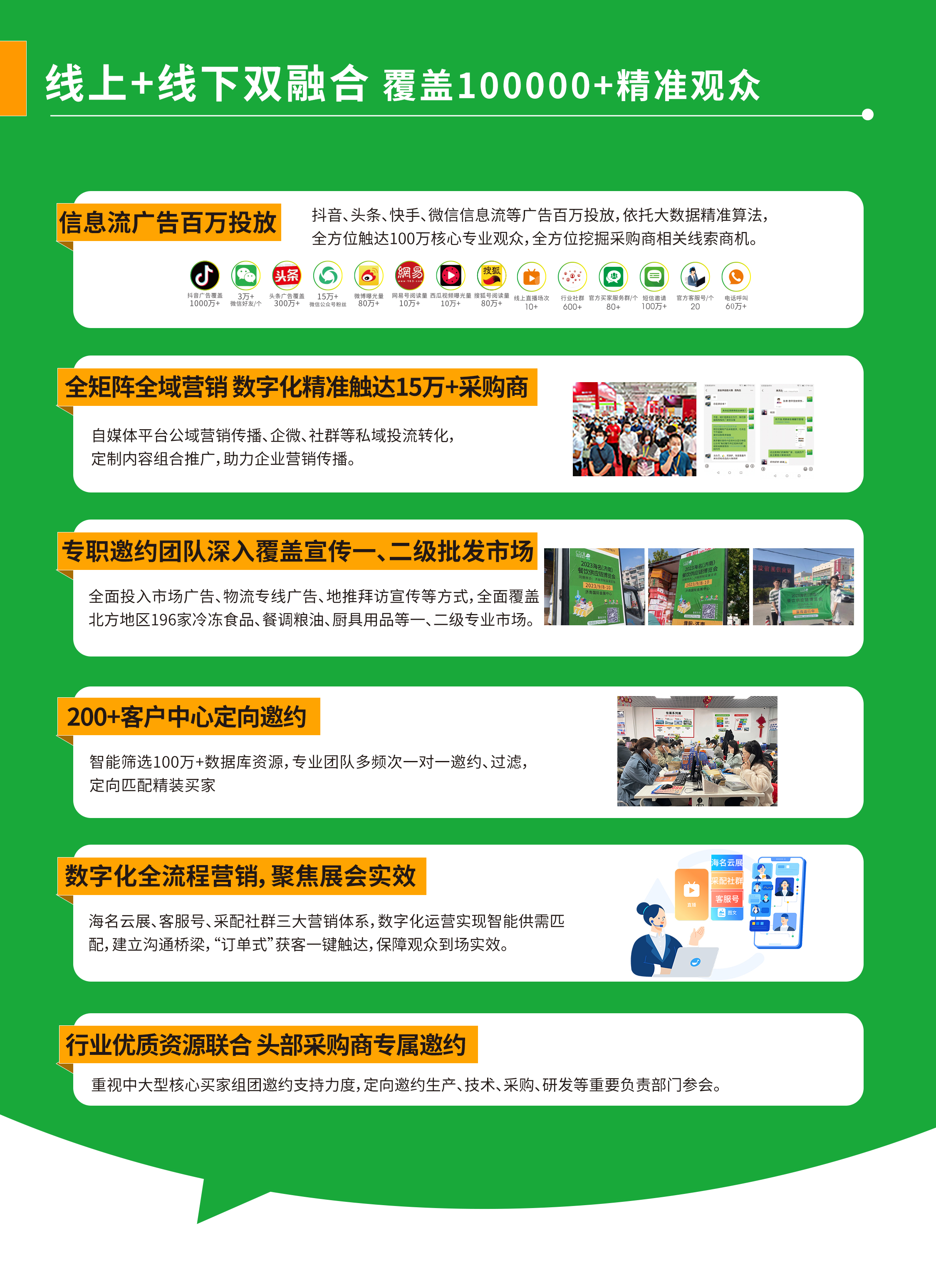 海名2024第10届济南餐博会邀请函(图6)