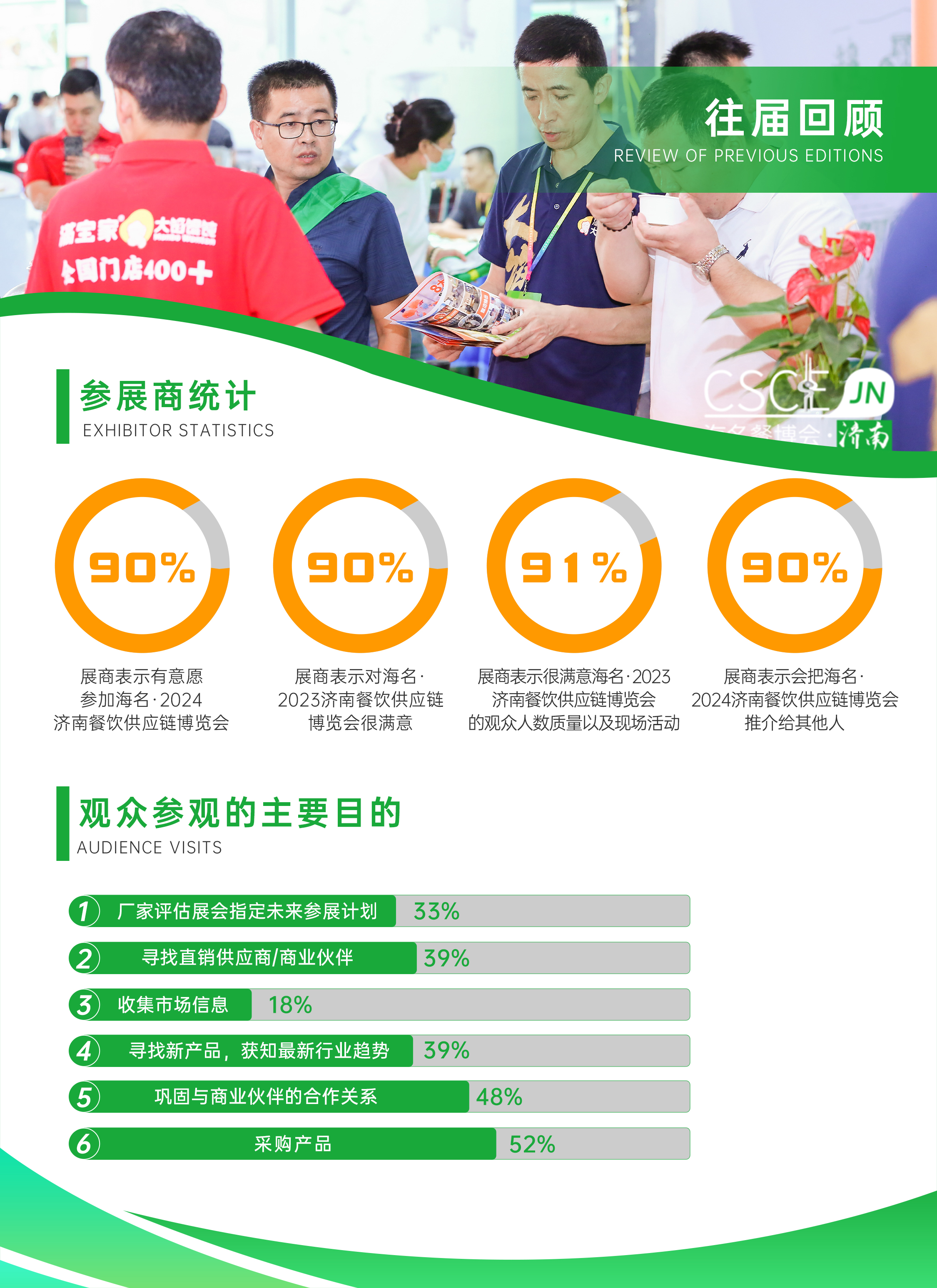 海名2024第10届济南餐博会邀请函(图7)