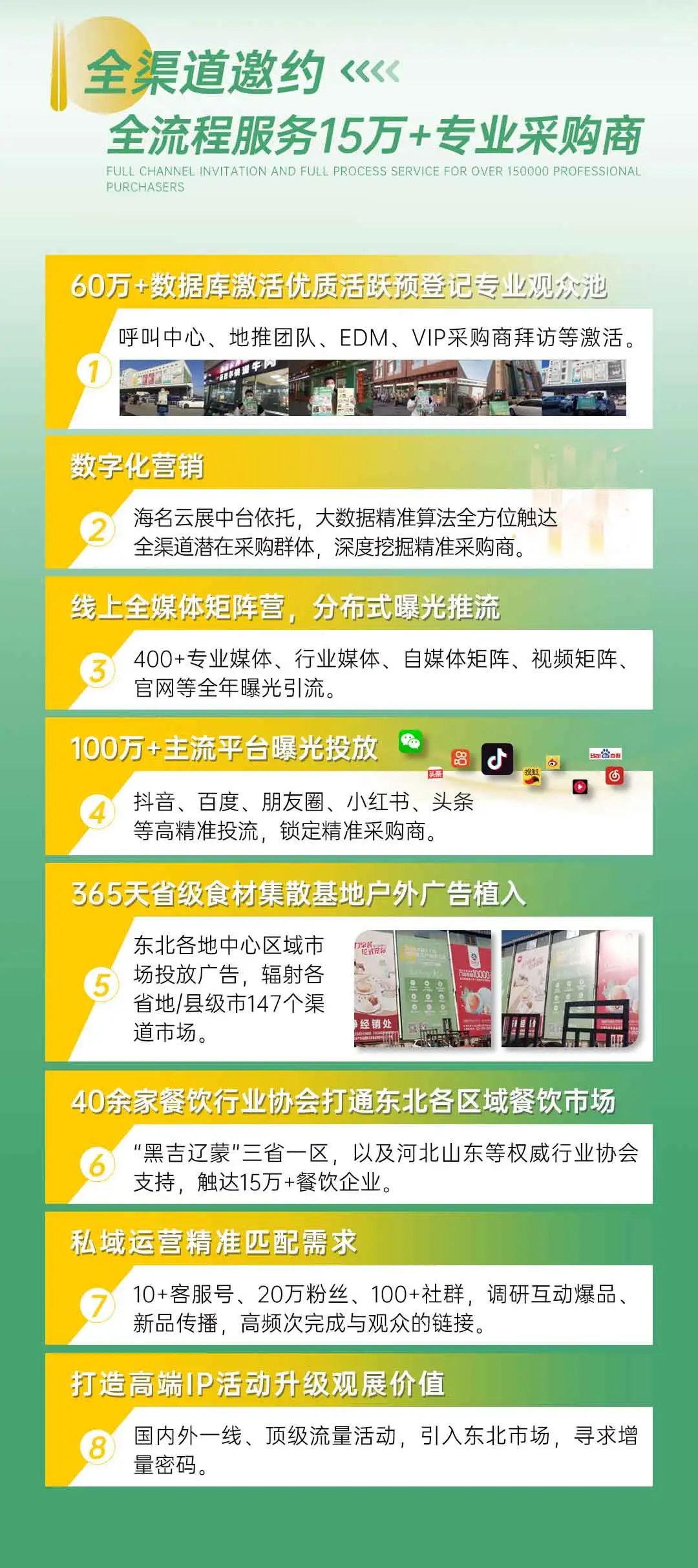 5 trillion invested in Liaoning, leading new breakthroughs in Northeast China!  Come to Haiming·Shenyang Food Expo 2024 to seize the Northeast market (Picture 10)